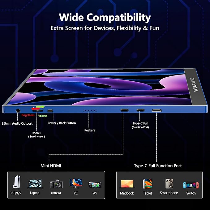 WUAWE 16 Inch Portable Gaming Monitor 1920x1200P FHD | 60hz Refresh Rate & HDR for PS5/Switch | Ultra-Thin 0.3" Built-in Speakers, Eye Care | Plug&Play for Laptop/Mac/Phone | Student Gift(Blue)