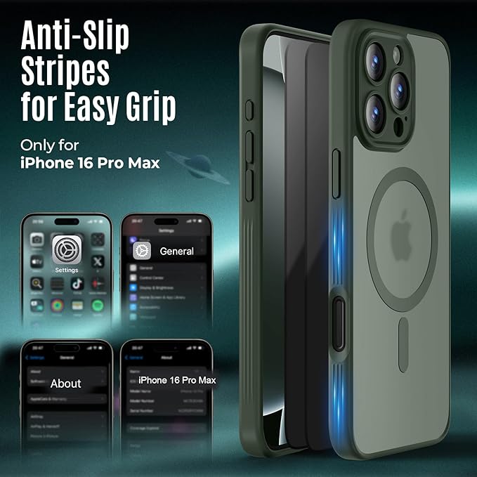 Symcele Designed for iPhone 16 Pro Max Case, Compatible with MagSafe, with Privacy Screen Protectors X2, [Camera Protection] [15FT Military Drop Protection] Shockproof Phone Case, 2024, Alpine Green