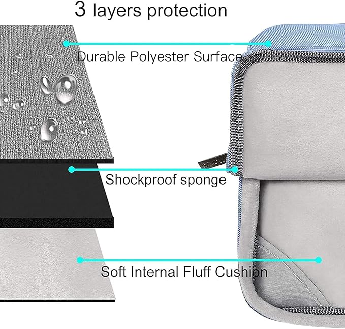 MOSISO Compatible with MacBook Air 15 inch Case M5 2026 M4 2025 M3 M2 2024 2023 A3448 A3241 A3114 A2941,Protective Hard Shell&Carrying Sleeve Bag&Keyboard Cover&Webcam Cover&ScreenFilm, Air Blue