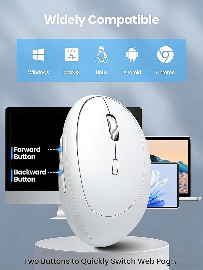 Ergonomic Mouse, Bluetooth Wireless Vertical Mouse, Rechargeable Battery, Quiet Clicks, DPI Adjustable, BT5.0/3.0 & 2.4G Connect, Easy to use, Wide Compatibility (White)