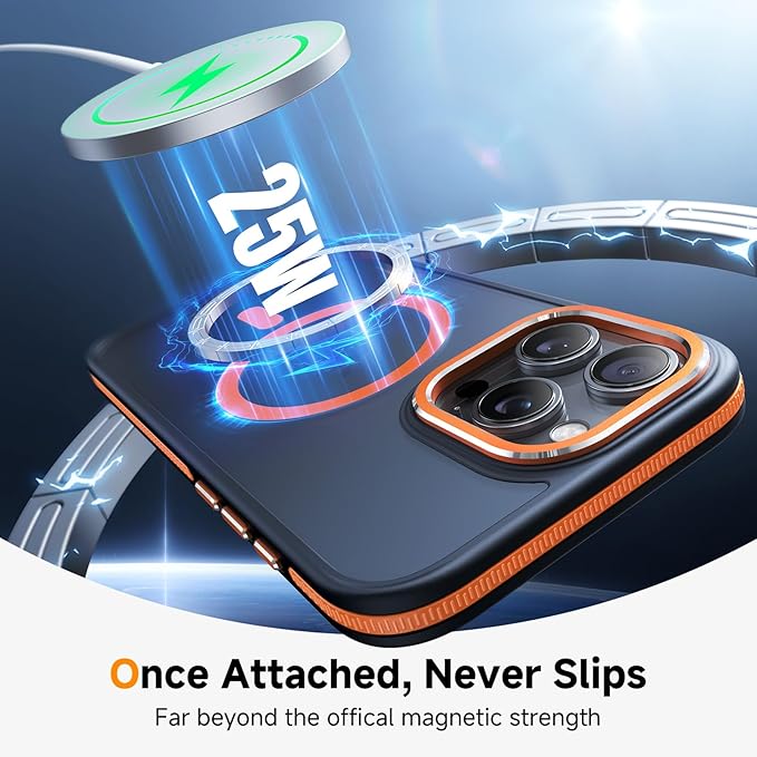 Magnetic 3 in 1 for iPhone 15 Pro Max Case,[Omni-Directional Protection] with 1x Screen Protector +1x Camera Cover,[Seamless Work with Magsafe] Protective Silm Case for iPhone 15 Pro Max Cosmic Orange
