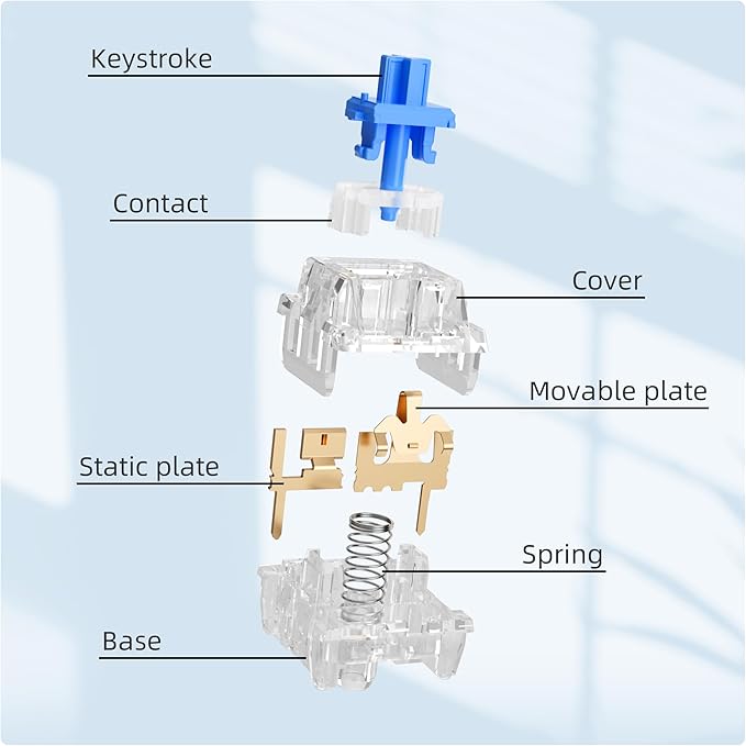 Zhouwang 108PCS Crystal Blue Clicky Mechanical Keyboard Switches,3-Pin Hot-Swappable Pre-Lubricated Switches with 3 Kailh Switches,Crisp Click Sound,for Gaming Keyboards & 3D Print Accessories