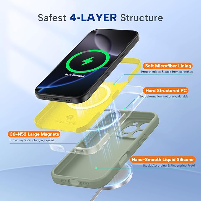 Miracase Magnetic for iPhone 16 Pro Max Case, [Soft Anti-Scratch Microfiber Lining], Compatible with MagSafe, Liquid Silicone Case Shockproof Drop Protection Phone Case for 16 ProMax,Patina Green