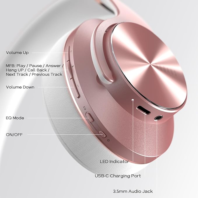 DOQAUS Bluetooth Headphones Over Ear, 90H Playtime, 3 EQ Modes, HiFi Audio, ENC Mic, Reinforced Durable Frame & Soft Earpads for Extended Wear, Phone, PC, Travel