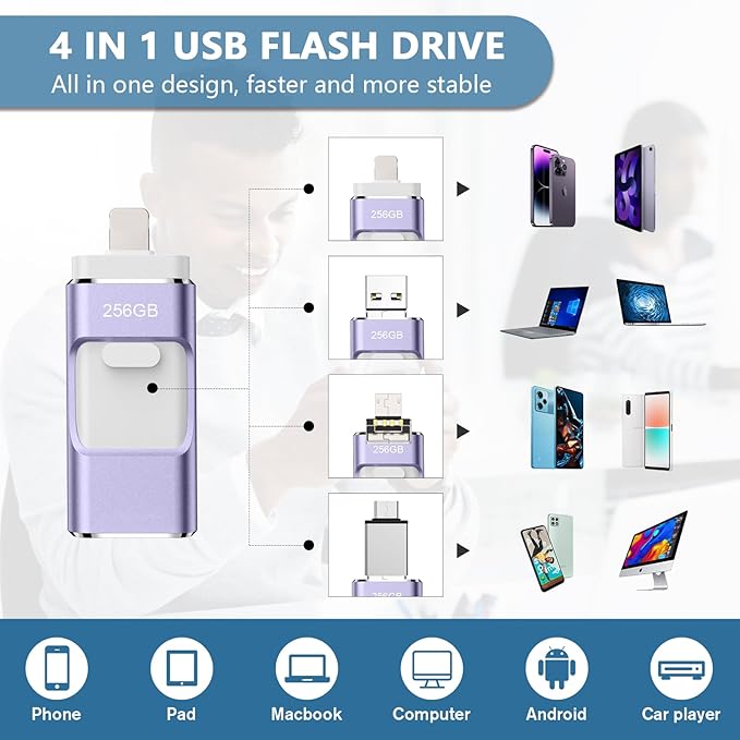 256GB Flash Drive[No App Required] Intended for Phone Tablet Androidphone and Computers, 4 in 1 Photo Stick for Phone Memory Storage Easily Backup Photos Videos（Light Purple）