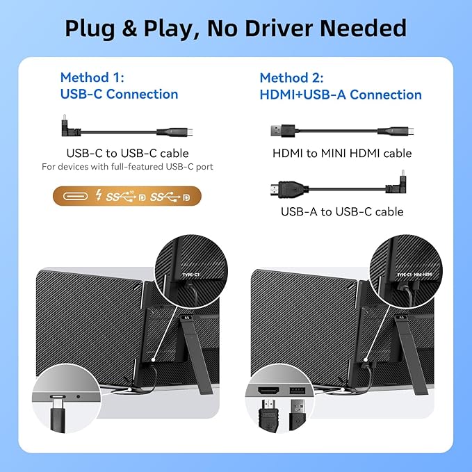 Laptop Screen Extender 1.8lbs 14.1" - Ultra-Light & Ultra-Slim 1080P FHD IPS Dual Portable Monitor for 13"-17.3" Laptops Plug & Play Travel Extra Screen Compatible with Wins/Mac/Android/Chrome