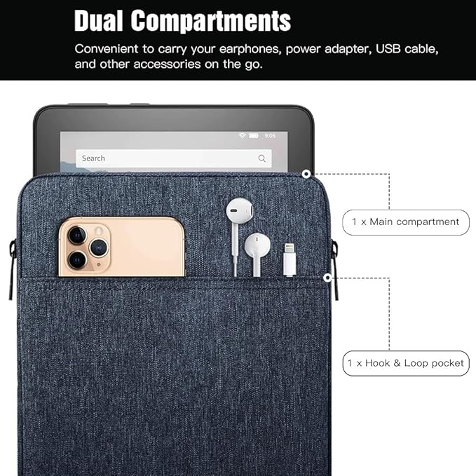 TiMOVO 8-9 Inch Tablet Sleeve Case for All-New iPad mini 7 (A17 Pro, 2024), iPad mini 6 (8.3-Inch, 2021), iPad mini 5/4/3/2/1, Portable Protective Bag with Pockets for iPad mini, Space Gray
