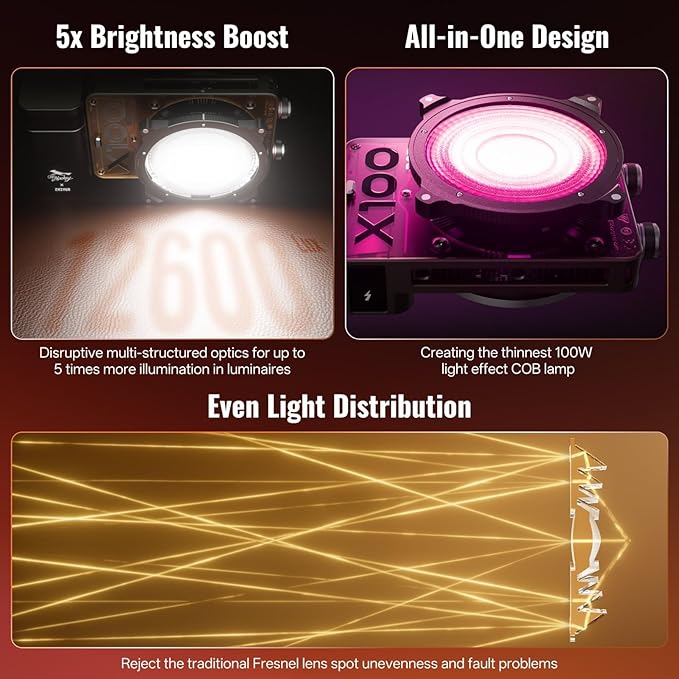 ZHIYUN MOLUS X100 RGB PRO V2 100W Full Color Portable RGB Video Light Continuous Output Lighting with PD Fast Charging,CRI 95+, APP Control 384g for Youtuber Tiktok