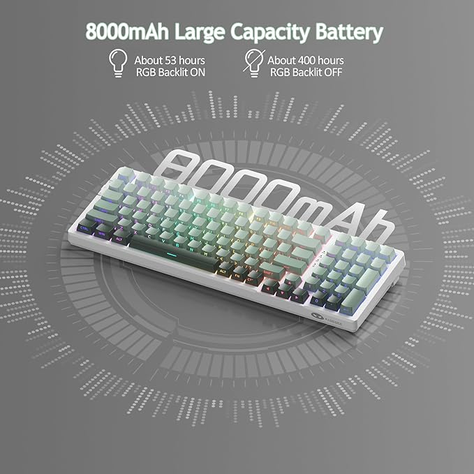 MageGee LIGHT100 Wireless Creamy Keyboard, Gasket Structure Hot Swappable, 2.4G/USB-C/BT5.0 RGB Backlit Mechanical Gaming Keyboard for Win/Mac/PC, 8000mAh Battery, Side Printed PBT Keycap, Green