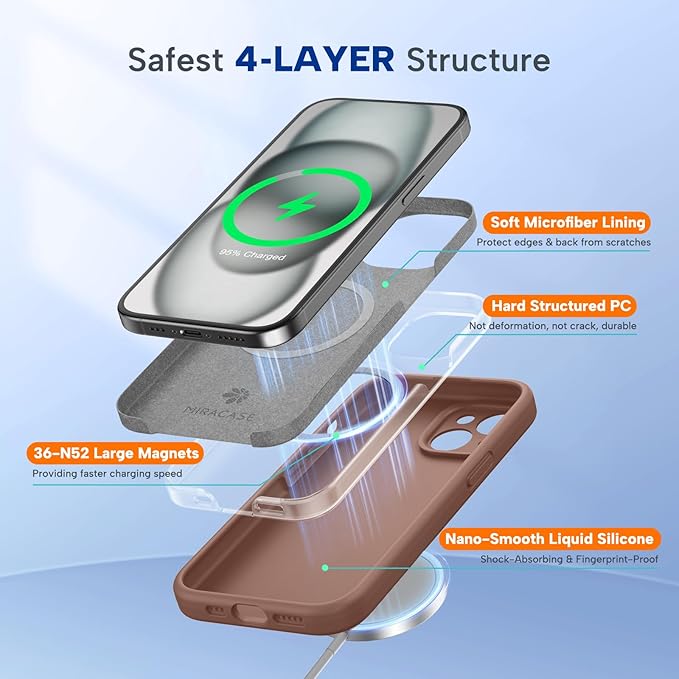 Miracase Magnetic for iPhone 15 Case, [Soft Anti-Scratch Microfiber Lining], Compatible with MagSafe, Liquid Silicone Case Shockproof Drop Protection Phone Case for 15,Chocolate