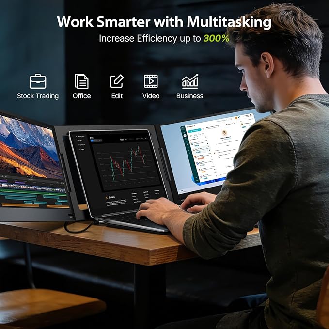 QQH Laptop Screen Extender, 15.6" 1080P Triple Portable Monitor Extender with Ultra-Slim Full HD IPS Display, USB-C Plug and Play Travel Dual Monitor for 12"-16" Laptops (Windows Only)