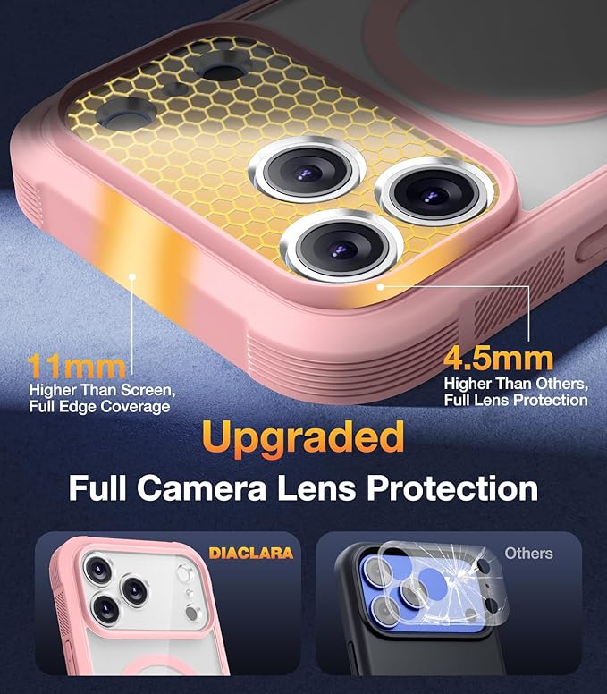 Diaclara Magnetic Designed for iPhone 17 Pro Case 6.3'' [Full Camera Protection] Full Body Bumper,[Compatible with MagSafe] Phone Case w/Built-in Privacy Screen Protector,Pink
