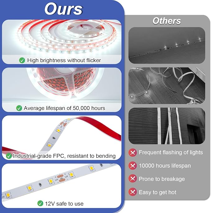White LED Strip Lights, 32.8ft Dimmable Bright 12V LED Light Strip 8000K Pure White, 600 LEDs Flexible Tape Rope Lights for Bedrooms, Kitchen, Mirror, Living Room,Home Decoration