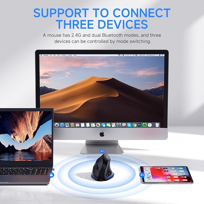 ECHTPower Wireless Bluetooth Mouse, Ergonomic Mouse with LED Light, Tri-Mode BT5.0+BT5.0+2.4GHz, Vertical Mouse Adjustable DPI 2400/1600/1000, Rechargeable Mice for PC, Laptop, Mac, Window