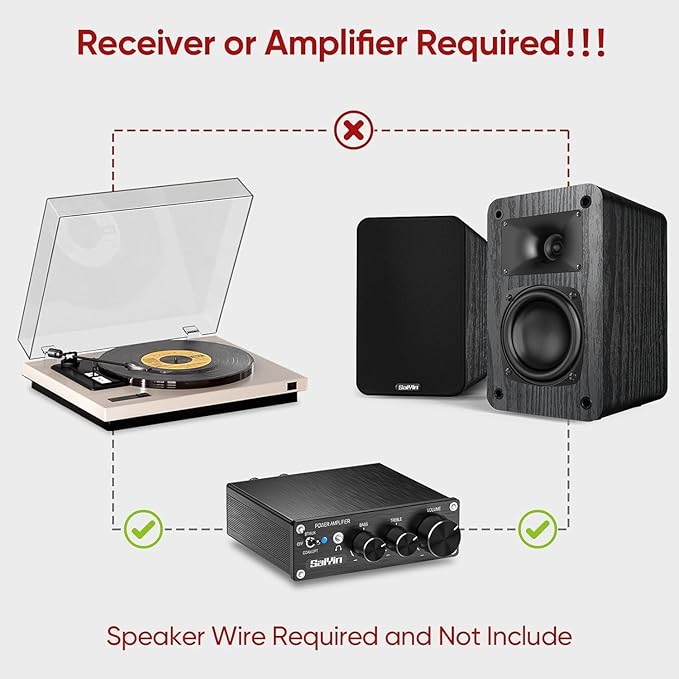 Saiyin Passive Bookshelf Speakers, 2-Way Passive Speakers, 3.5" Woofer & Silk Horn Tweeter, 60Hz Bass for Home/Office/Theater Pair (Needs Amplifier or Receiver to Operate)