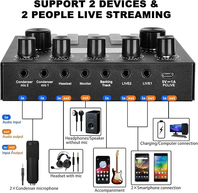 Podcast Equipment Bundle for 2, V8s DJ Mixer Voice Changer with BM-800 Podcast Microphone Bundle - Studio Condenser Microphone Perfect for Podcasting, Recording, Singing, Streaming and Gaming
