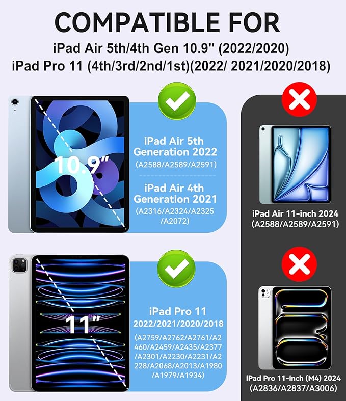 ZoneFoker Case for iPad Air 5th/ 4th Generation Case (2022/2020) 10.9'', for iPad Pro 11 Inch (4th/3rd/2nd/1st Gen), Hard Sturdy Slim Cover for iPad Air 5 4 th with Pencil Holder/Stand, Sky Blue