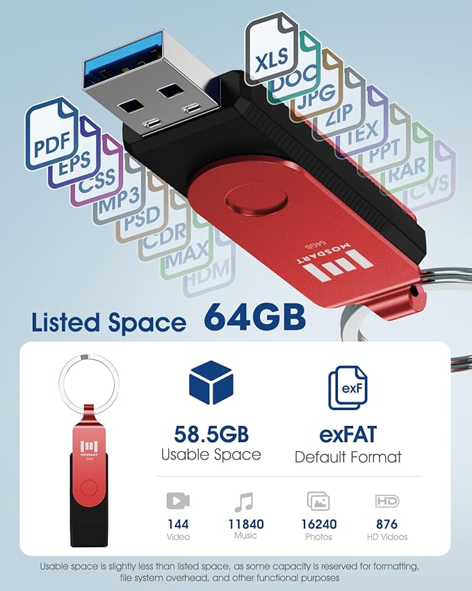 MOSDART 64GB USB C 3.2 Fast Speed C and A Dual Flash Drive, exFAT Memory Stick with Keychain and LED Indicator, for iPhone 15,16,17, Android Phone, iPad, MacBook, and Other Laptops, Red