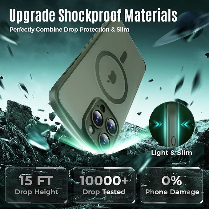 Symcele Designed for iPhone 16 Pro Max Case, Compatible with MagSafe, with Privacy Screen Protectors X2, [Camera Protection] [15FT Military Drop Protection] Shockproof Phone Case, 2024, Alpine Green