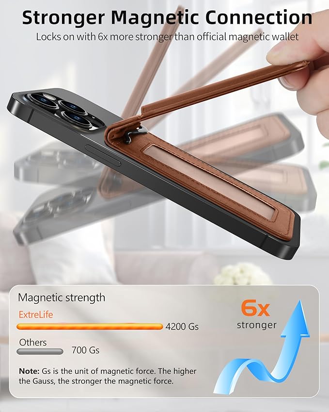 ExtreLife For Magsafe Wallet with Money Clip, Strongest Magnetic Wallet for iPhone 17/16/15/14/13/12 Series, Adjustable Stand, ID Window, 5 Card Holder, RFID Blocking, Not for 13/12 Mini, Brown