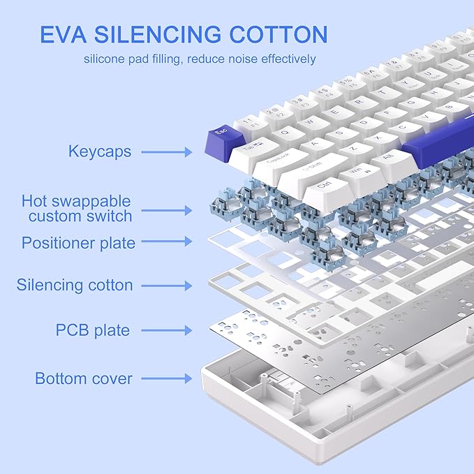 MageGee Portable 60% Mechanical Gaming Keyboard, RGB Backlit Compact 68 Keys Wired Mini Keyboard for Laptop PC Mac, Hot Swappable, Blue Whale Switch - White