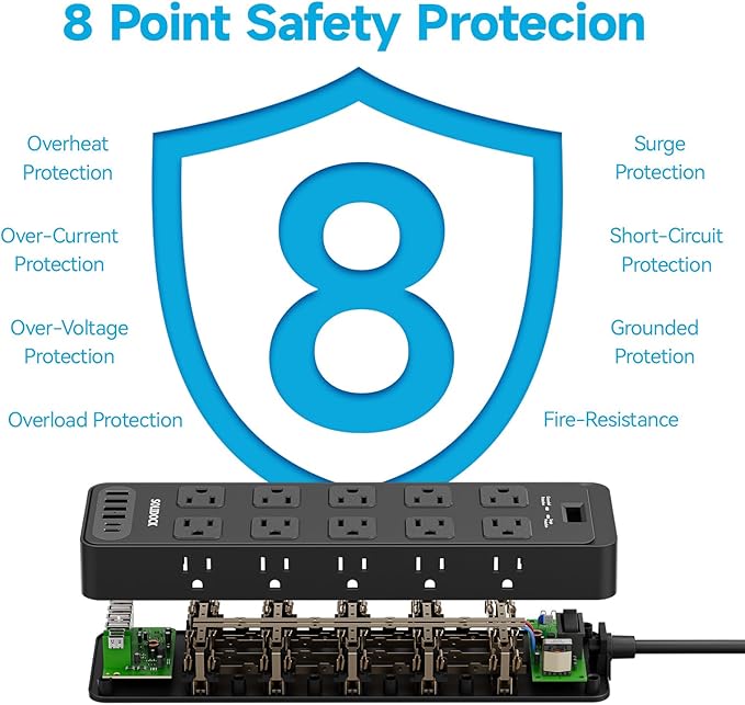 20 Outlet Power Strip with USB C,6Ft Extension Cord with Multiple Outlets, 2700 Joules Surge Protector,1875W/15A, ETL Listed for Home Office Dorm Gaming