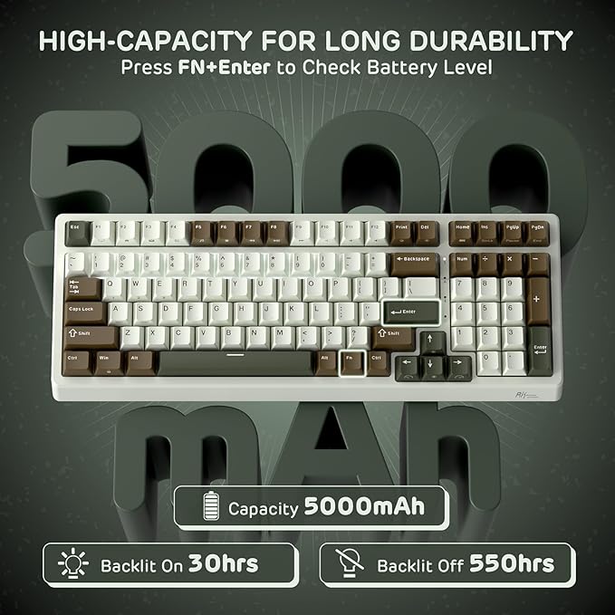 RK ROYAL KLUDGE F99 Wireless Mechanical Keyboard with Numper Pad, Tri-Mode Hot Swappable 95%100 Keys Gaming Keyboard BT/2.4G/USB-C, RGB Backlit Gaming Keyboard for PC/Tablet/Xbox/PS4/PS5