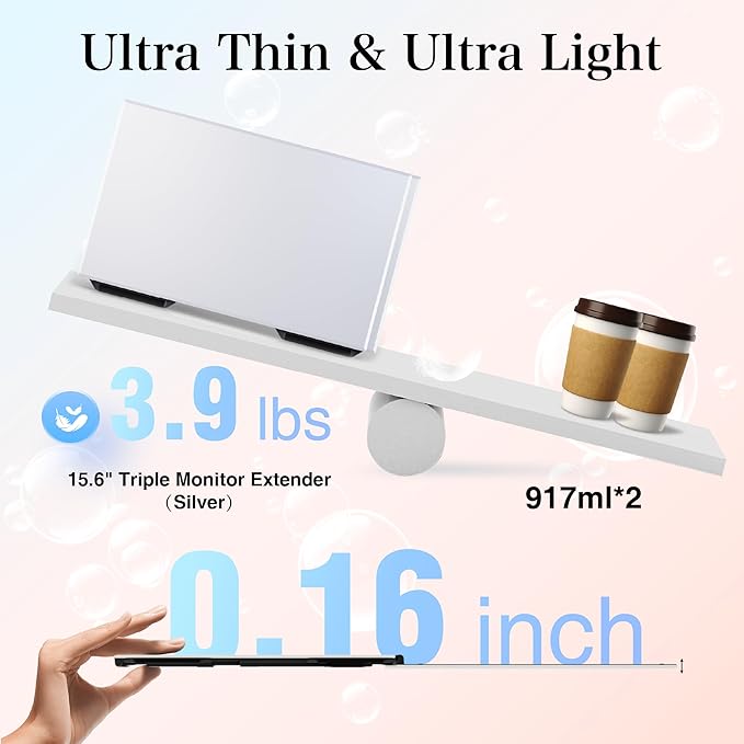 Laptop Screen Extender 15.6" Ultra-Thin, 1080P FHD IPS Dual/Triple Portable Monitor for Laptop, USB-C/HDMI Plug&Play, Fits 17.3" Max Laptops,Travel Screens for Windows/Mac/Chrome/Android/Switch