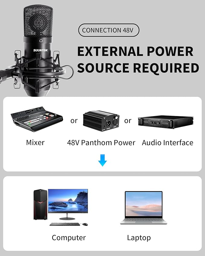 SUUNTOK XLR Condenser Microphone Recording Microphone for PC Computer Home Studio Cardioid Podcast Mic Kit for Streaming, ASMR, YouTube, Voice-Over, Gaming, Vocal (Black)