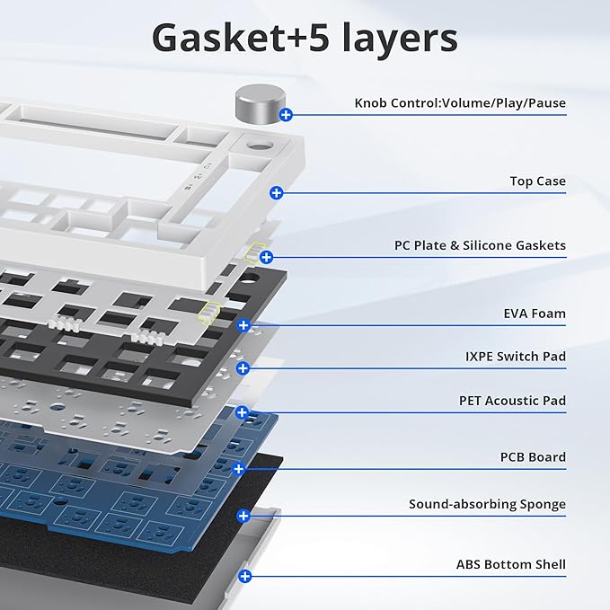 75% Custom Barebones Keyboard Kit Gamer ，Blank DIY Mechanical Gaming Keyboard PCB with Gasket Hot Swappable 3pin/5pin Switch RGB for Win/Mac (V400 White Kit)