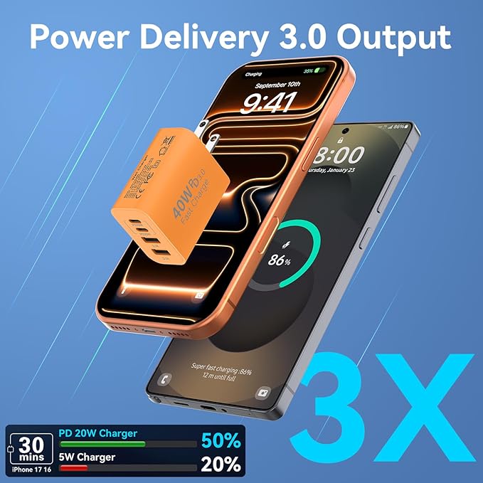 USB C Charger Block, 40W 4 Ports Type C Fast Phone Charging Blocks Cube PD USBC Wall Plug+QC 3.0 USB A Charger Brick Box Power for iPhone 17/16/15/14/13/12 Pro Max, iPad, Galaxy, Pixel, Orange