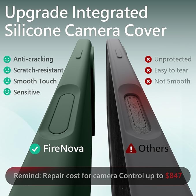FireNova Magnetic for iPhone 17 Pro Max Case, Compatible with MagSafe, [Integrated Silicone Camera Control Button] [Camera Protection] Anti-Scratch Microfiber Lining Phone Case, 6.9", Alpine Green
