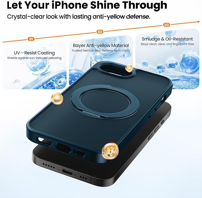 360°Ring Stand for iPhone 16E/17E Case with 2X Screen Protector,Fit for MagSafe, Anti-Yellowing & Scratch-Resistant Back Phone Case for iPhone 16E/17E 6.1", Blue