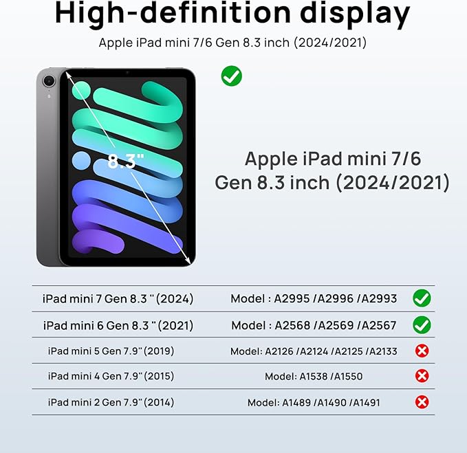 Gerutek Case for iPad mini 7 (A17 Pro) 2024/Mini 6 2021 8.3 inch, Shockproof Cover for iPad mini 7/6th Generation with Screen Protector, 360° Rotating Stand, Hand/Shoulder Strap, Pencil Holder-Black