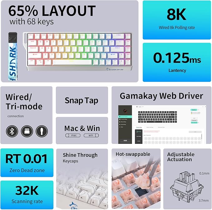 GK GAMAKAY x NaughShark NS68 Rapid Trigger Wired Gaming Keyboard, 65% Hall Effect Mechanical Keyboard, 8KHz Polling Rate 0.01mm RT, Snap Tap, Outemu Peach Crystal Magnetic Switch (White-Shine Through)