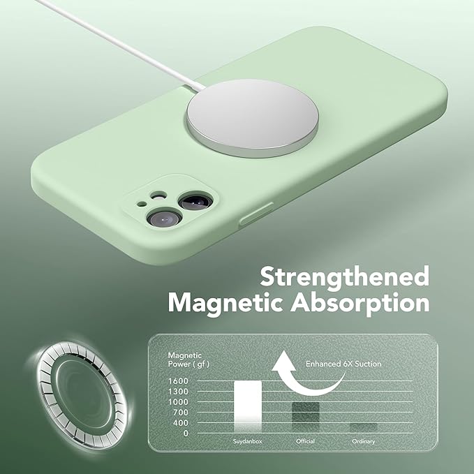 Magnetic for iPhone 11 Phone Case Silicone, Compatible with MagSafe, [Full Camera Protection][Screen Protector] Slim Shockproof Protective Case for iPhone 11 6.1", Light Cyan