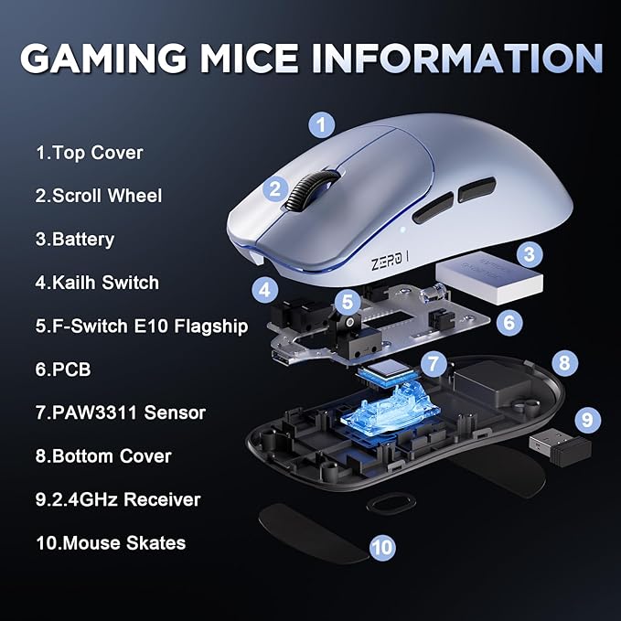 Zero 1 Pro Gaming Mouse,55g Ultralight Wireless Mouse, PAW3311 12K DPI, Tri-Mode 2.4G/Bluetooth/USB-C,Programmable Ergonomic Design,for Laptop/PC/Mac(Blue)
