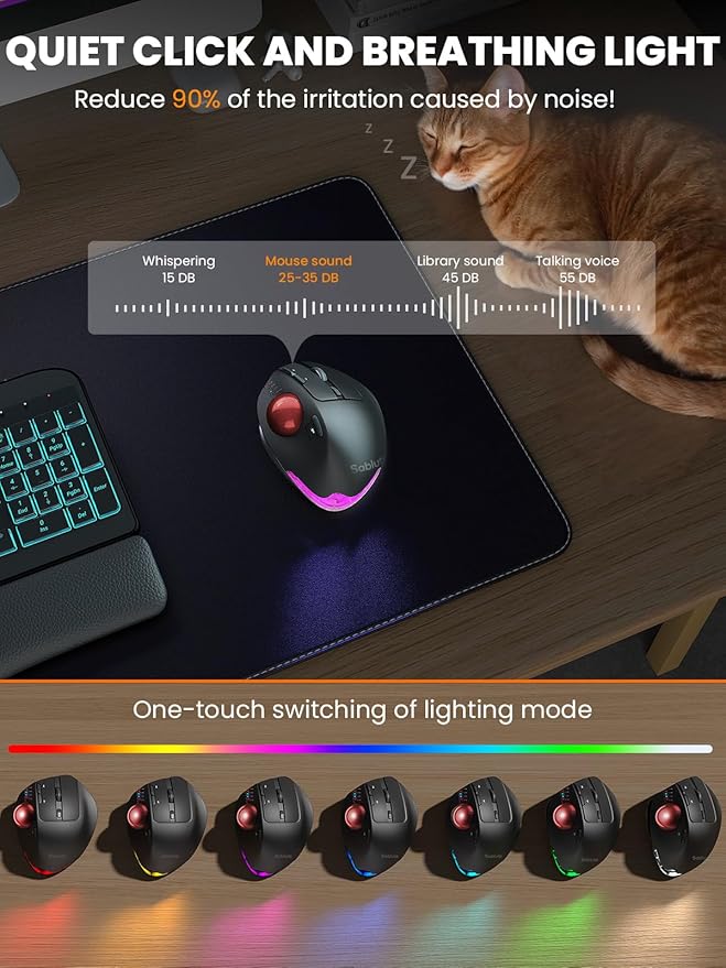 MAM1 Pro Wireless Trackball Mouse, Ergonomic Bluetooth Rechargeable Computer Mouse, Backlit Rollerball Thumb mice with 5 Level DPI, Adjustable Angle, 3 Devices Connection for PC, Windows - Red Ball