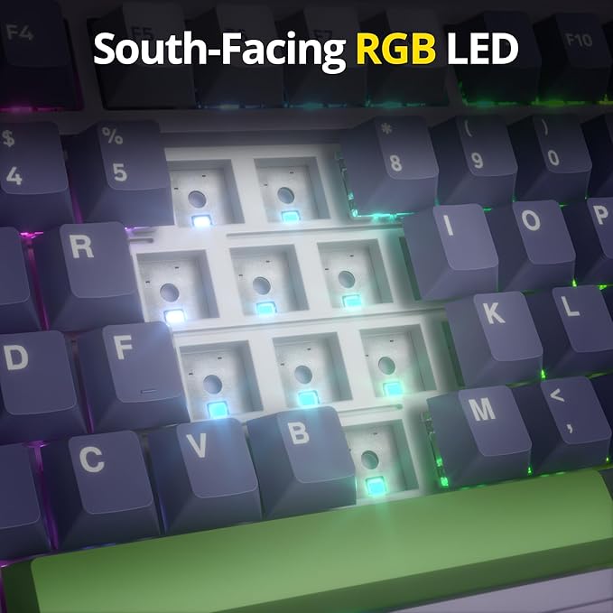 surmen M75 75% Wireless Creamy Keyboard with Gasket, Pre-lubed Triple Mode Bluetooth Mechanical Gaming Keyboard BT5.0/2.4Ghz/USB with Sound Absorbing Pads Hot-Swap(Lavender)