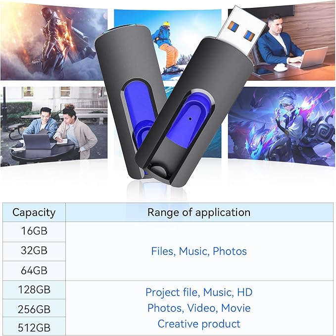 JUANWE 128GB 2 Pack USB Flash Drives, Thumb Drive Retractable Slide USB 3.0 Flash Drive, Memory Sticks USB Drive Portable with Lanyard Hole, Jump Drive for Srotage & Backup (128 GB 2 Pack)