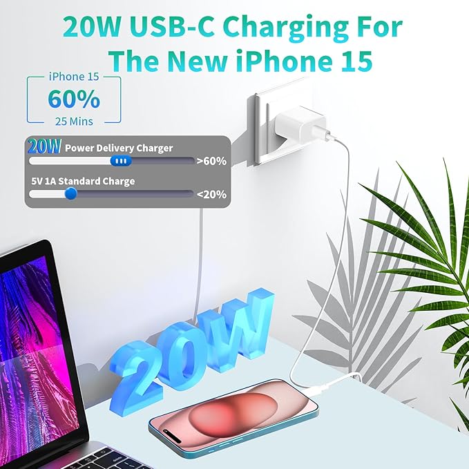 [Apple MFi Certified] iPhone 17 Charger Fast Charging, Stuffcool 2Pack 20W PD USB-C Power Adapter Type-C Wall Charger with 2Pack 6FT USB-C Cord for iPhone 17/17 Air/17 Pro/17 Pro Max/16/16 Pro/15/iPad
