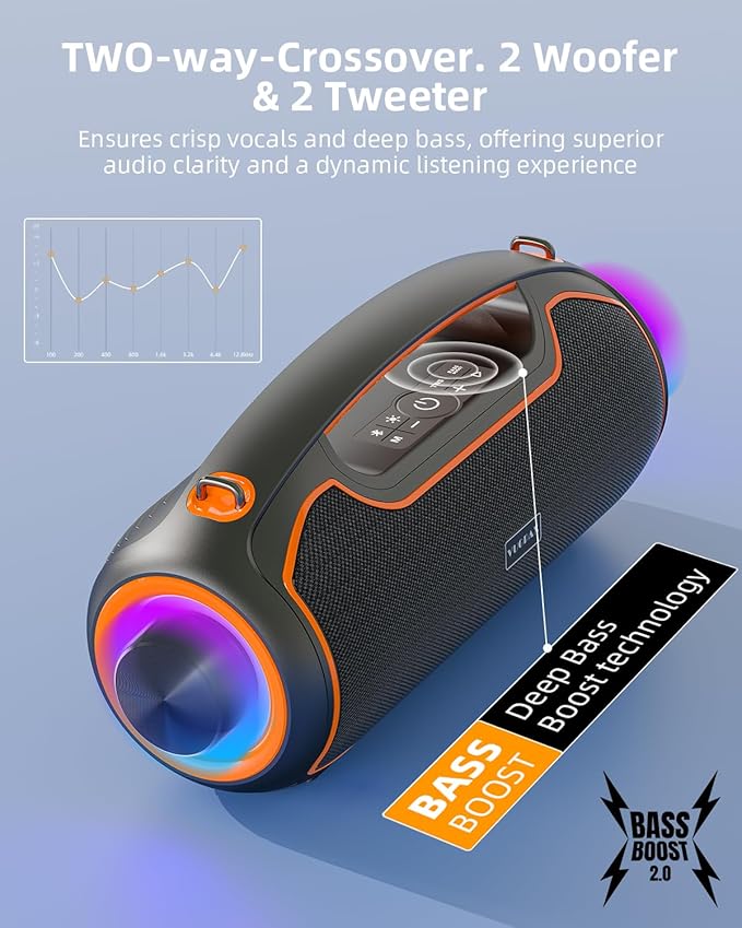 Portable Bluetooth Speakers Wireless, 200W MAX Loud Outdoor Speaker with Deep Bass, IP65 Waterproof, BT5.4, USB-C, RGB Lights, for Party, Camping, Beach, Large Workshop, Garage, 24H Playtime