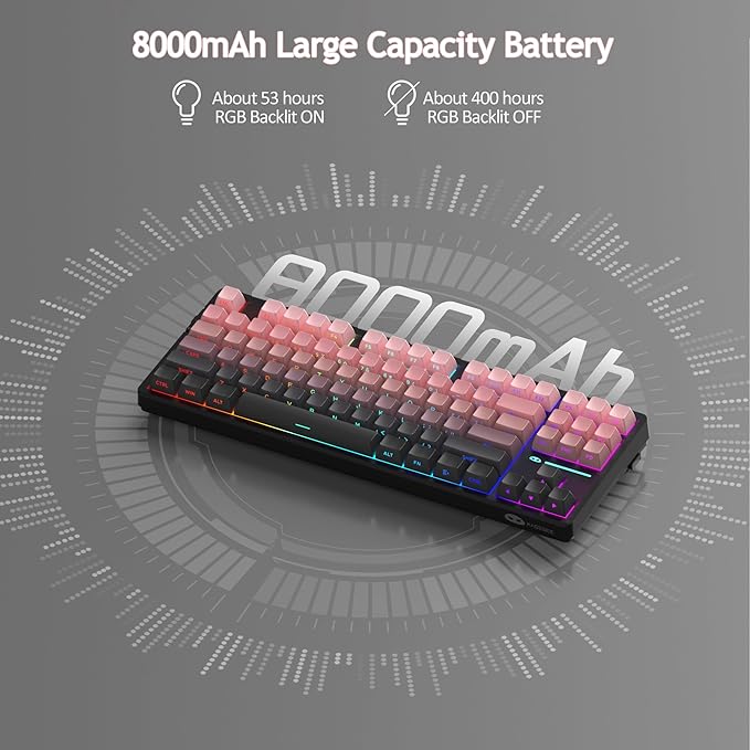 MageGee LIGHT87 Wireless Creamy Keyboard, Gasket Structure, RGB Backlit, 2.4G/USB-C/BT5.0 Hot Swappable Mechanical Gaming Keyboard for Win/Mac/PC, 8000mAh Battery, Side Printed PBT Keycaps, Pink