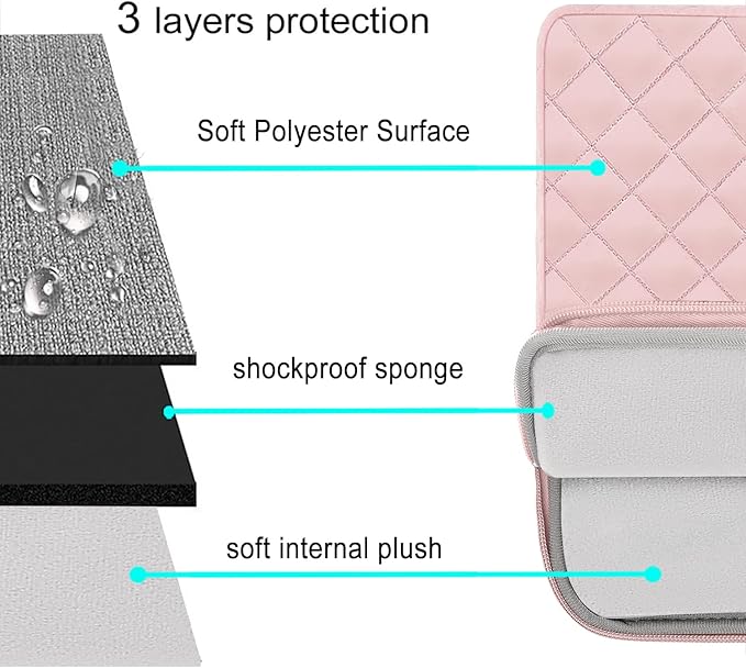 MOSISO 9-11 inch Tablet Sleeve Case for iPad A16 2025, iPad Air 11 inch M3 M2, iPad Pro 11 M4, iPad 10/9/8/7th, Galaxy Tab A9+/S9/S8/Plus 11, Square Quilted Vertical Bag with Small Case, Chalk Pink