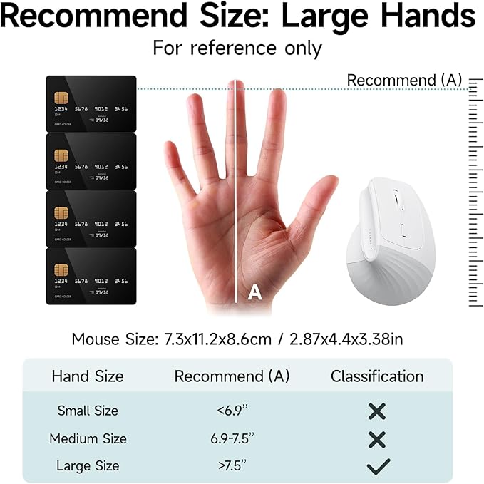 SANWA Wireless Ergonomic Mouse for Large Hands, Silent Click Vertical Mice with Removable Wrist Rest, 1000-4000 DPI, 3-Device (2.4G + 2 Bluetooth 5.4), Compatible with Mac, Windows, Laptop, PC, White