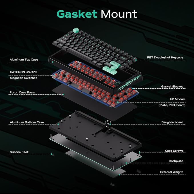 MELETRIX Chilkey BOOG75 Mechanical Keyboard, 81 Keys 75% Wired Gaming Keyboard with Magnetic Hall Sensor Keyboard Switches, Full Aluminum Case, RGB, Hot Swappable, IP54, Cherry Keycap Profile, PC/Mac