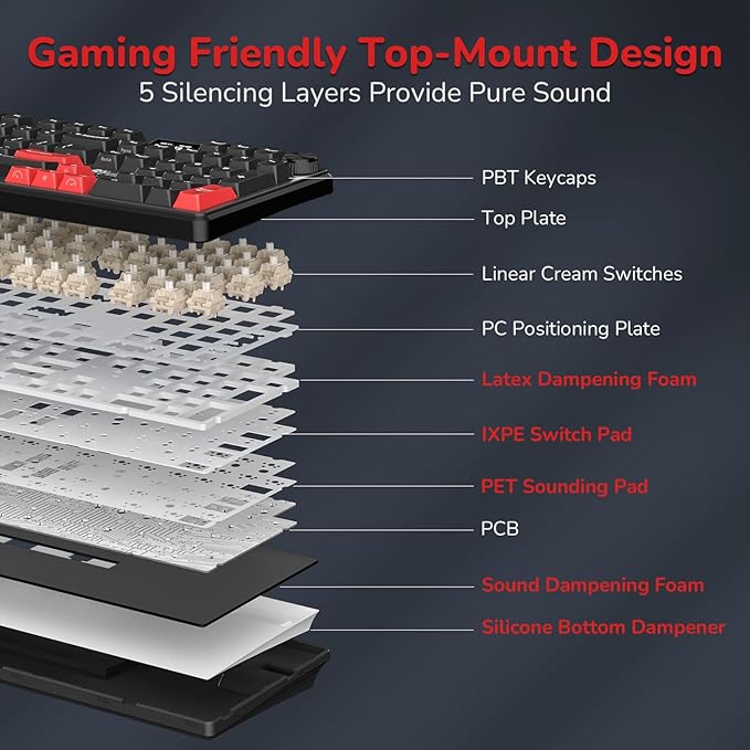 RK ROYAL KLUDGE S104 Wireless Mechanical Keyboard w/Screen & Knob, Tri-Mode 101 Keys Full Size Top Mount RGB Gaming Keyboard BT/2.4G/USB-C, 8000mAh Battery, Web Driver, Hot Swap Custom Linear Switch