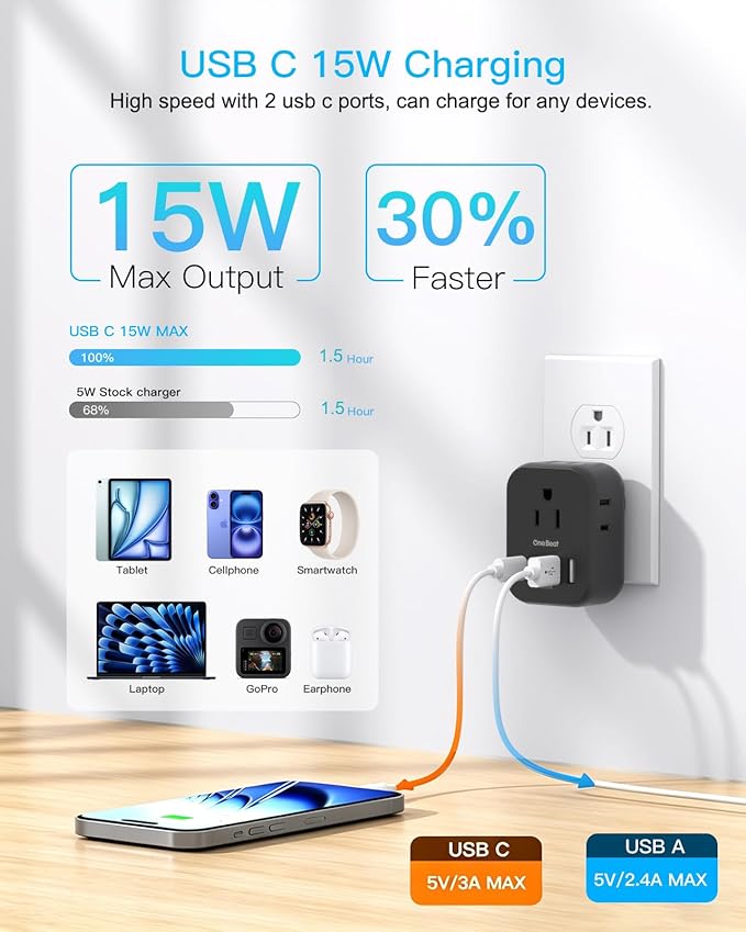Travel Cruise Ship Essentials, Multi Plug Wall Outlet Extender with 4 Outlets 4 USB (2 USB-C), Cruise Approved Power Strip Non Surge Protector, USB Wall Charger, Small USB Outlet Plug Adapter, Black