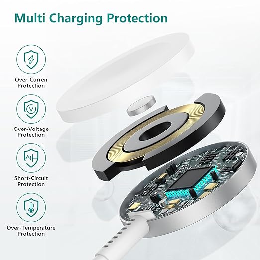 USB C Apple Watch Charger, [Apple MFi Certified] Magnetic iWatch Fast Charging Cable Cord 6ft and iPhone Type C Wall Charger Plug Block for Apple Watch Series Ultra 2/Ultra/11/10/9/8/7/SE/6/5/4/3/2