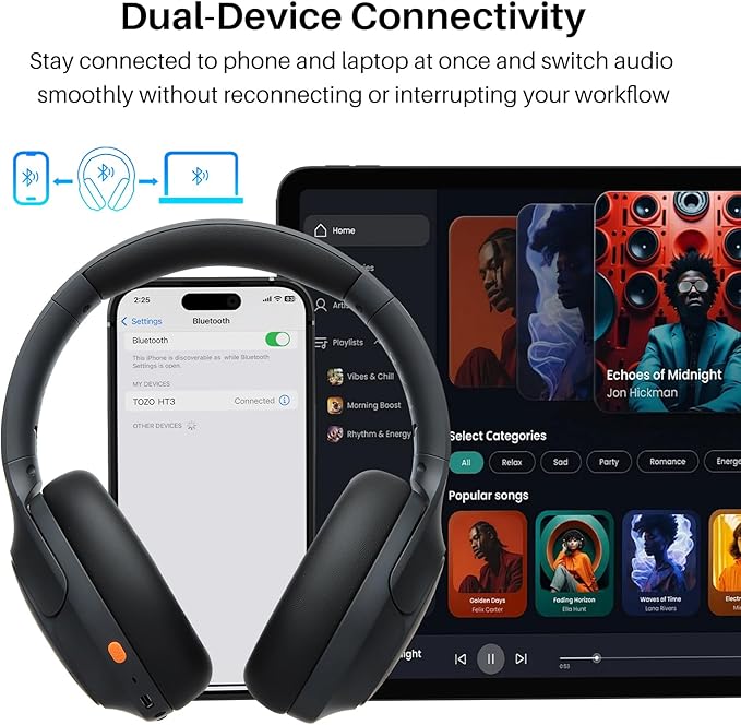 TOZO HT3 Hybrid Noise Cancelling Headphones, 90H Battery Life Wireless Over Ear Bluetooth 6.0 Foldable Headset, AI Voice Assistant with 5 Mics, Connect 2 Devices & Hi-Res Sound, 32 Audio EQ, with Case